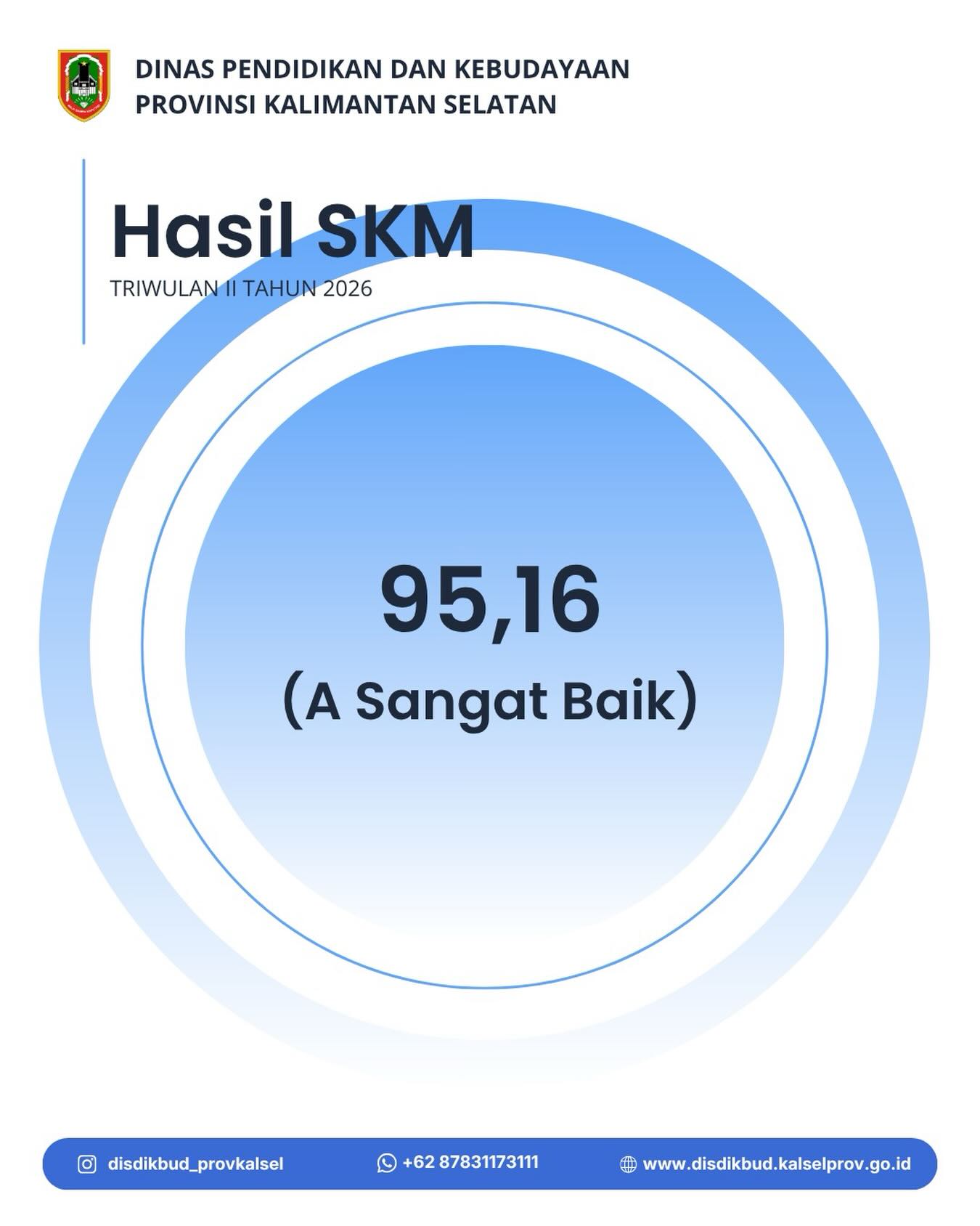 HASIL SKM TRIWULAN II TAHUN 2026