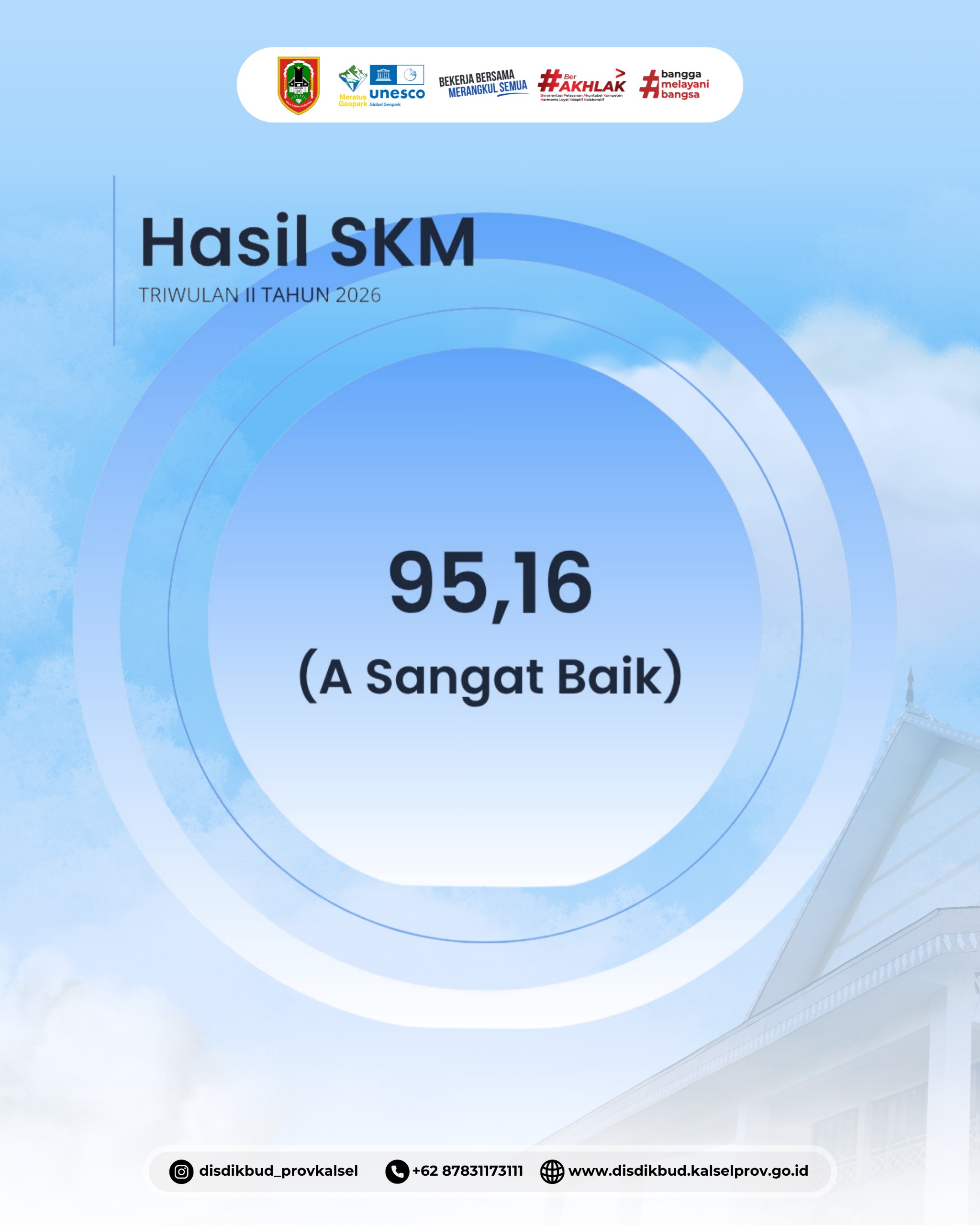 HASIL SKM TRIWULAN II TAHUN 2026